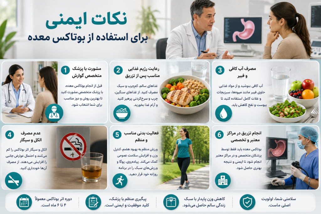عوارض بوتاکس معده چیست؟