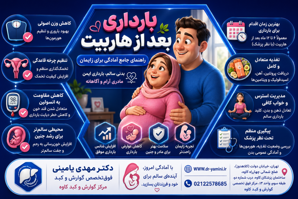 بارداری بعد از هاربیت