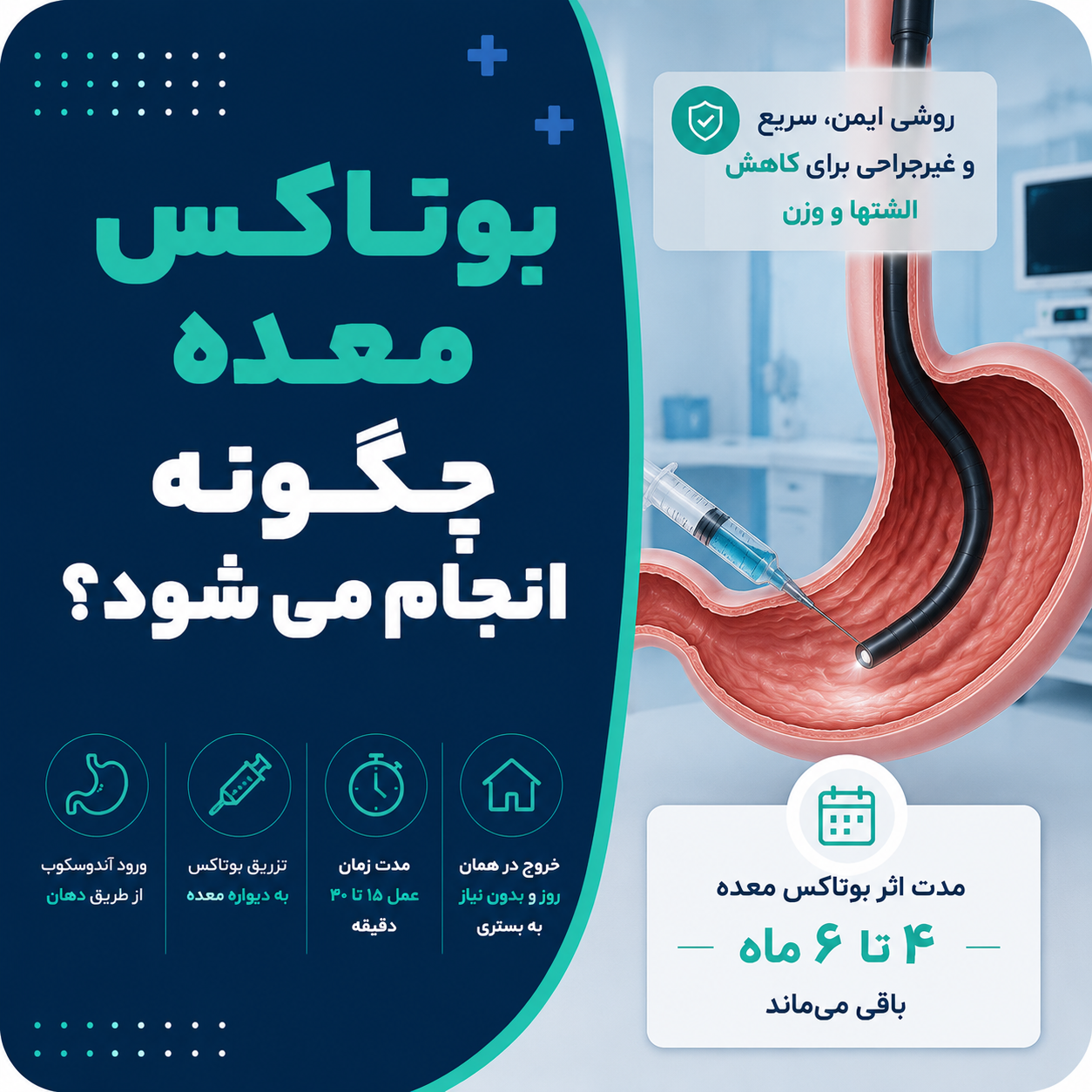بوتاکس معده چگونه انجام می‌شود؟