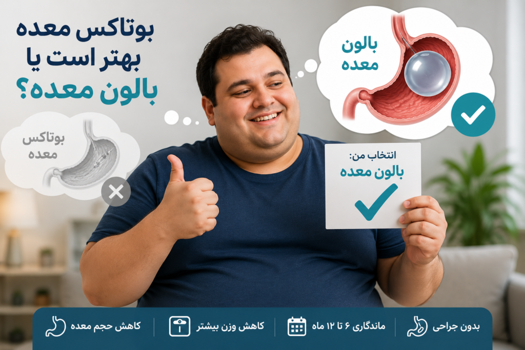 تفاوت بوتاکس معده و بالون معده