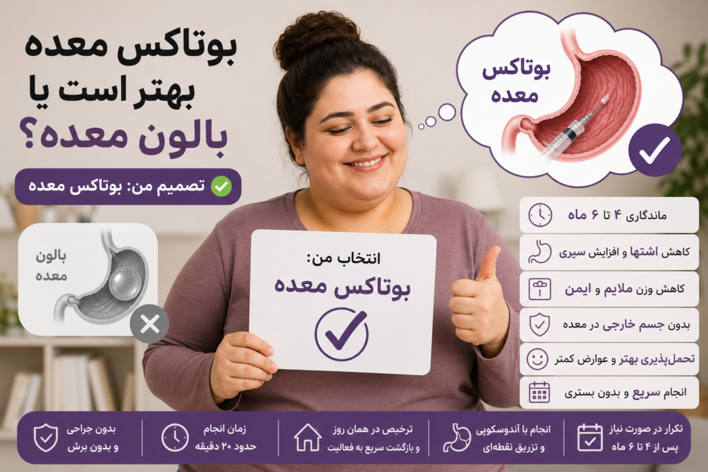 تفاوت بوتاکس معده و بالون معده
