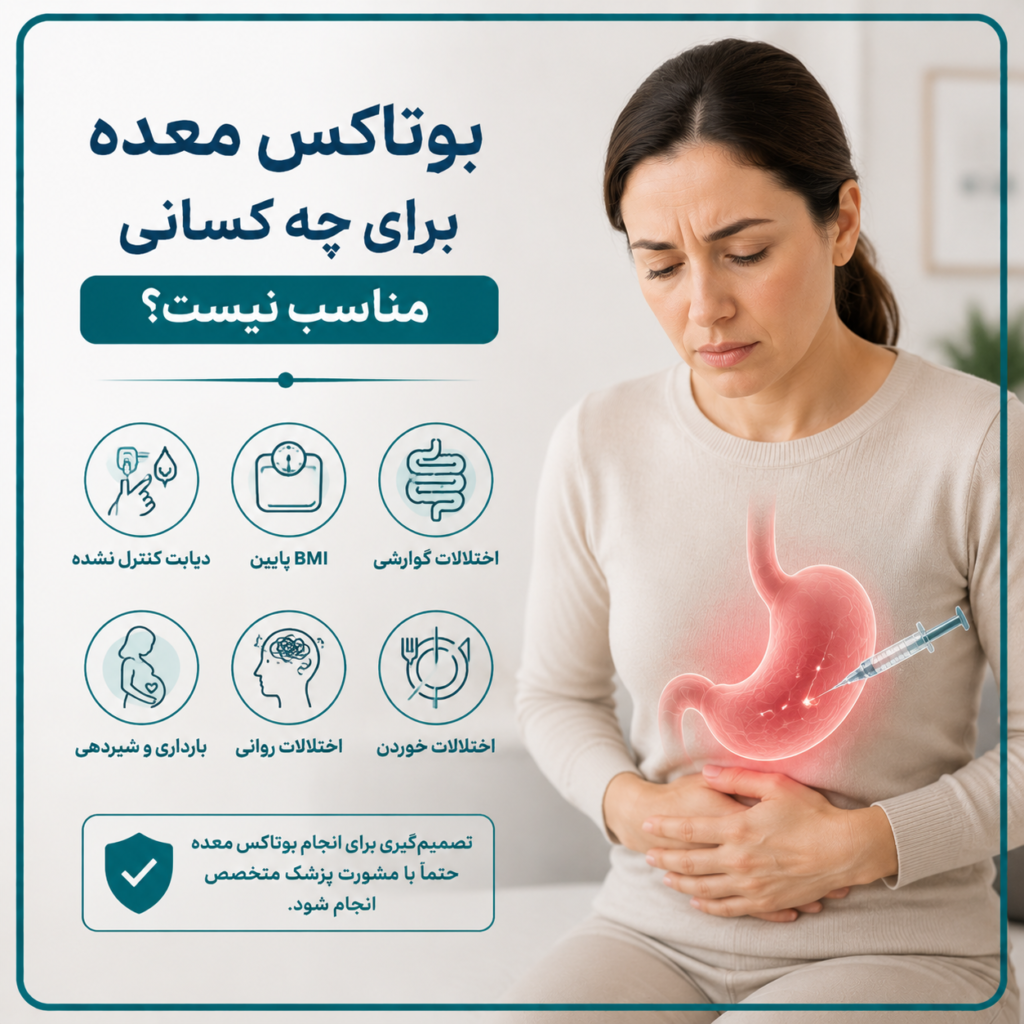 چه کسانی نباید بوتاکس معده انجام دهند؟