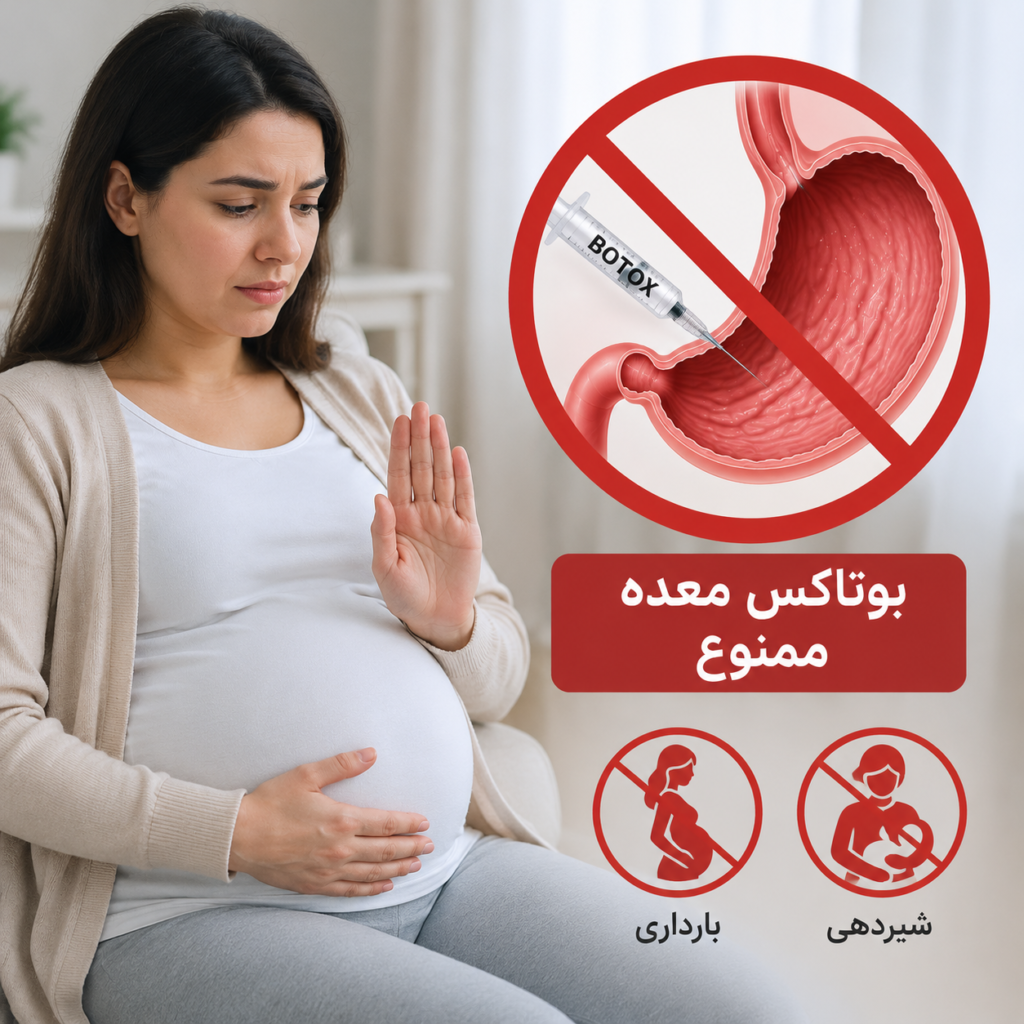 چه کسانی نباید بوتاکس معده انجام دهند؟