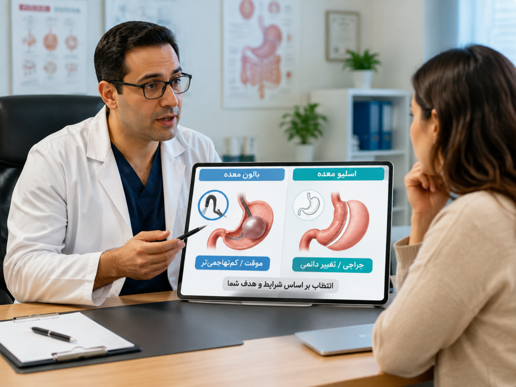 بالون معده یا اسلیو 