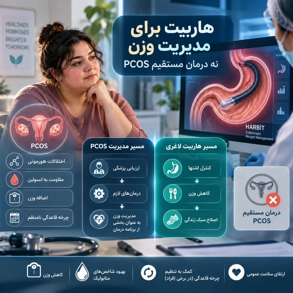 آیا هاربیت لاغری برای افراد مبتلا به تخمدان پلی‌کیستیک مناسب است؟