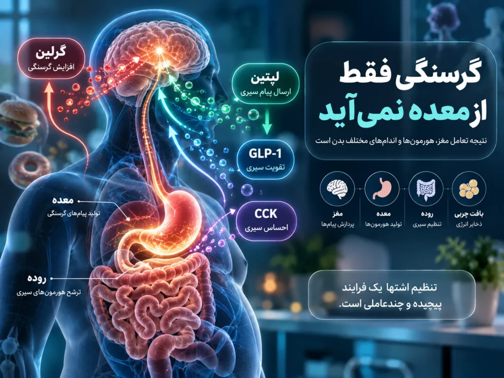 چرا همیشه گرسنمه؟