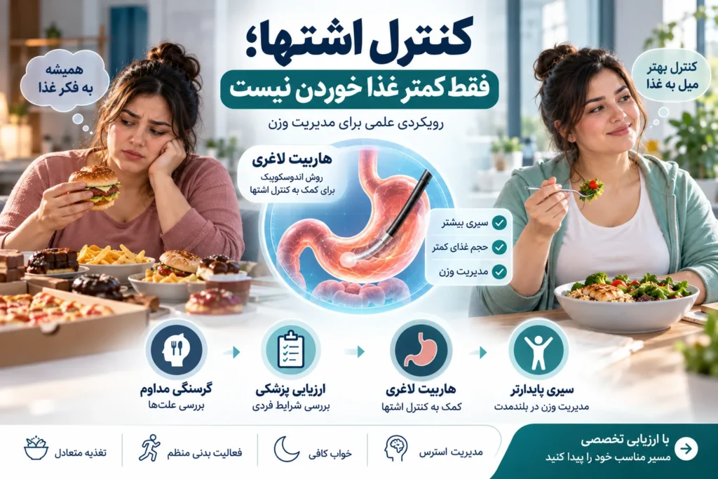 هاربیت لاغری برای چه کسی می‌تواند مطرح باشد؟