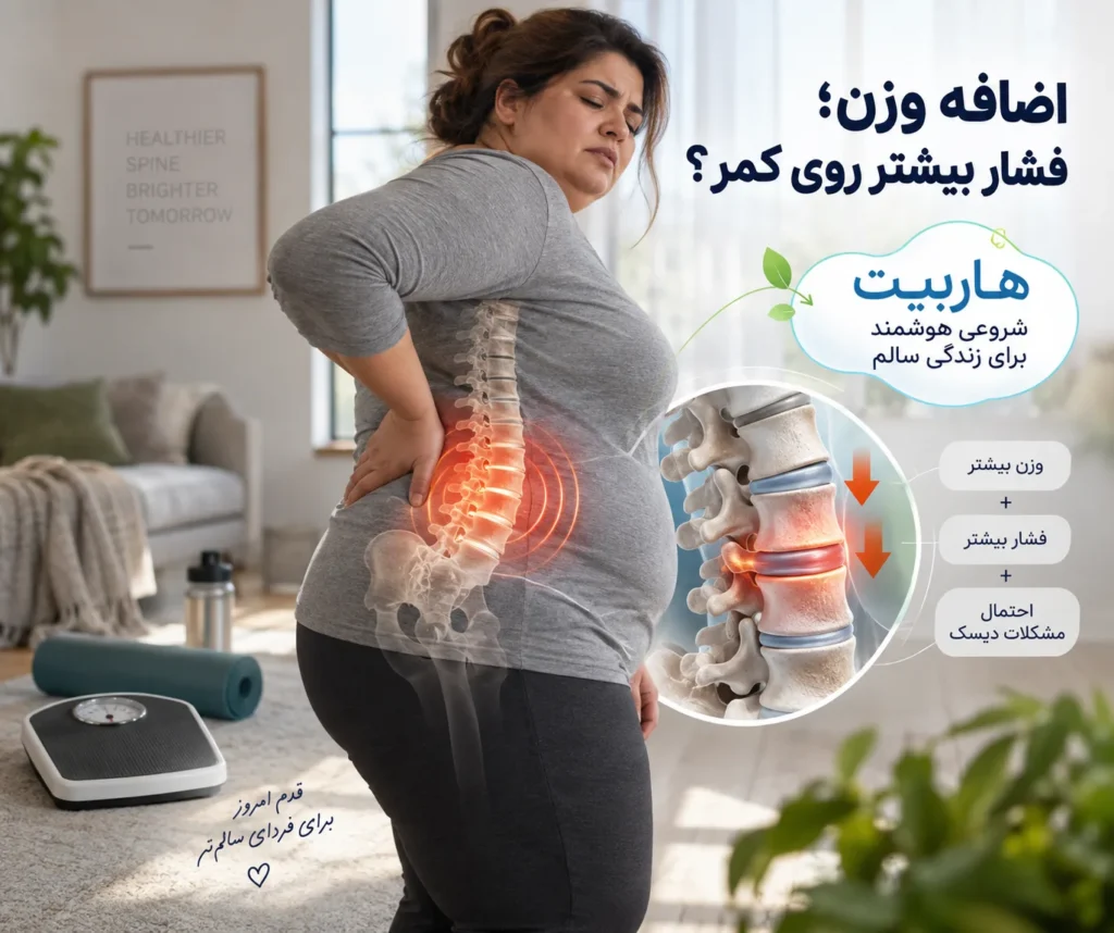 اضافه وزن و دیسک کمر؛ آیا کاهش وزن به درمان کمک می‌کند؟