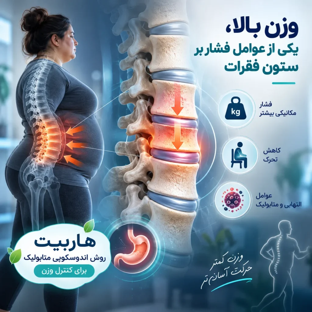 اضافه وزن و دیسک کمر؛ آیا کاهش وزن به درمان کمک می‌کند؟
