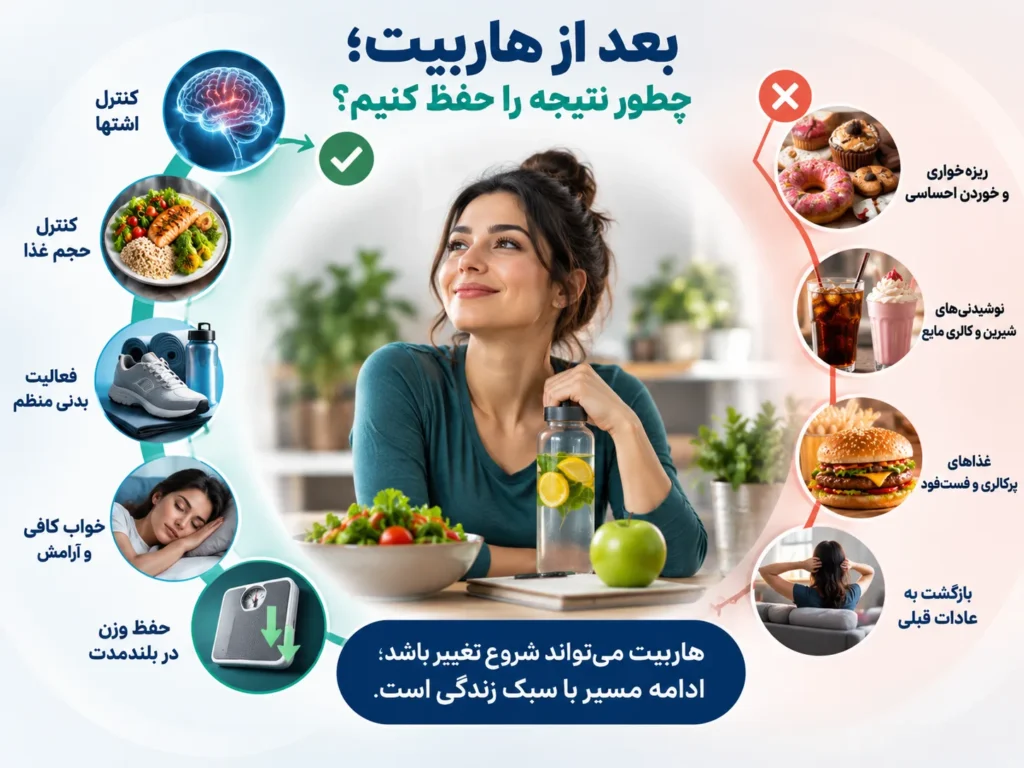 بعد از هاربیت لاغری رژیم لازم است؟