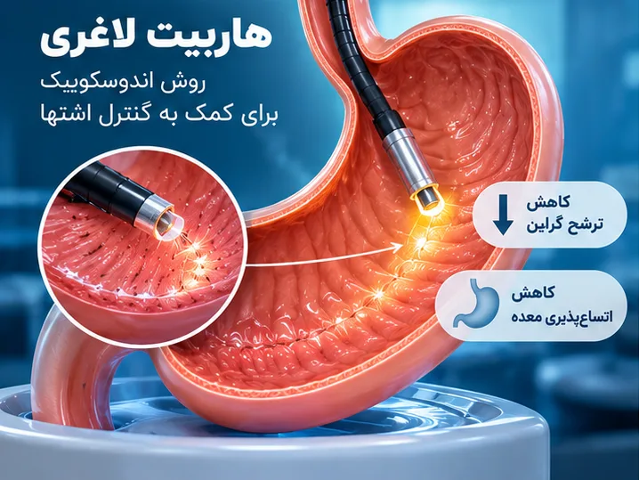 گرسنگی مکرر چگونه باعث اضافه‌وزن می‌شود؟