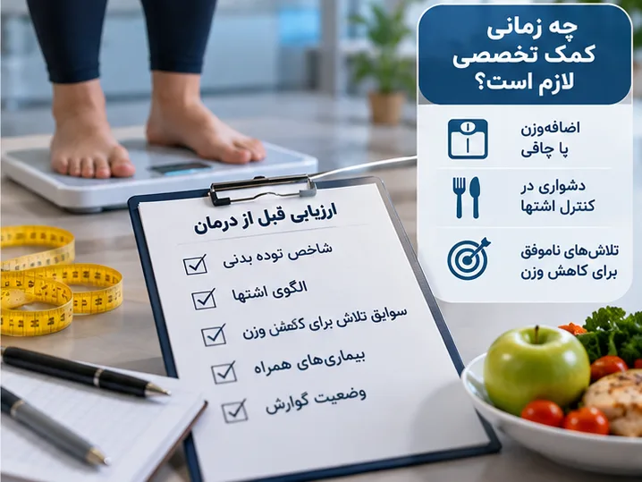 آیا گرسنگی مکرر باعث چاقی می‌شود؟