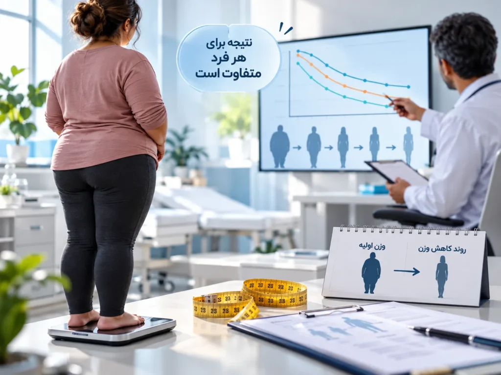 کاهش وزن با هاربیت لاغری؛ چقدر وزن کم می‌کنید؟