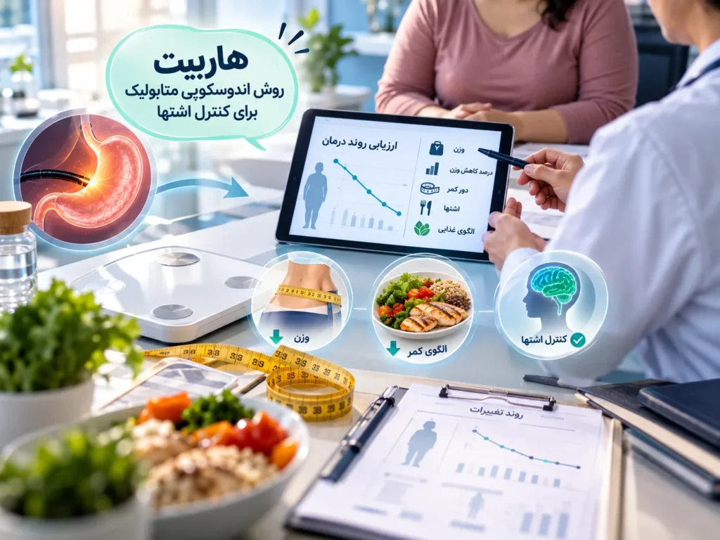 به هاربیت ربط داره درون تصویر مثلا در یک ابر یا جرقه قسمت تصویر شعارهایی مثل هاربیت مناسب ترین درمان هر تصویر به صورت جرقه یا ابر مثلا بنویسی هاربیت مناسب ترین درمان یا هاربیت شروعی هوشمند برای زندگی سالم یا هاربیت روش اندوسکوپی متابولیک یا هاربیت کنترل اشتها بدون جراحی هاربیت لاغری ایمن و بی دردسر