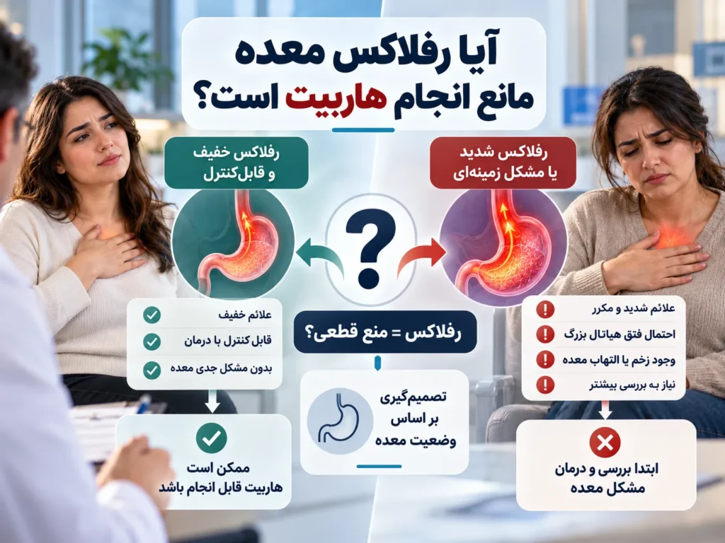 آیا رفلاکس معده مانع انجام هاربیت است؟
